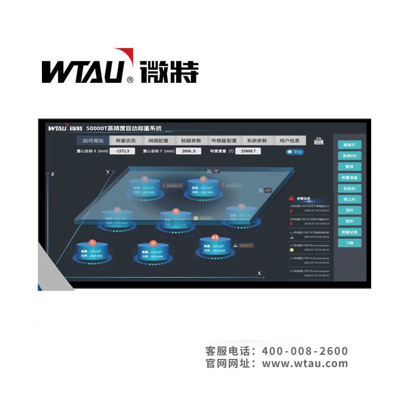 大型平臺智能精確稱重系統